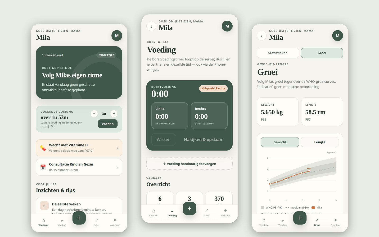 Baby Companion on three phone screens: today overview, shared breastfeeding timer and the WHO growth chart, all with a made-up baby.