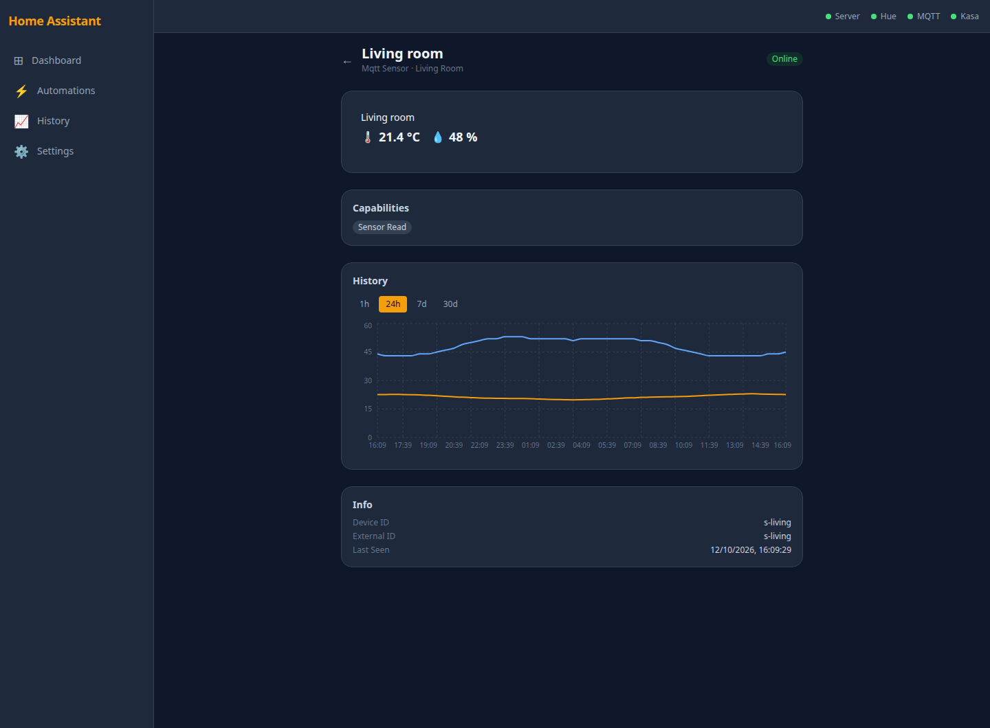 Detail page for one temperature and humidity sensor with a 24-hour chart.