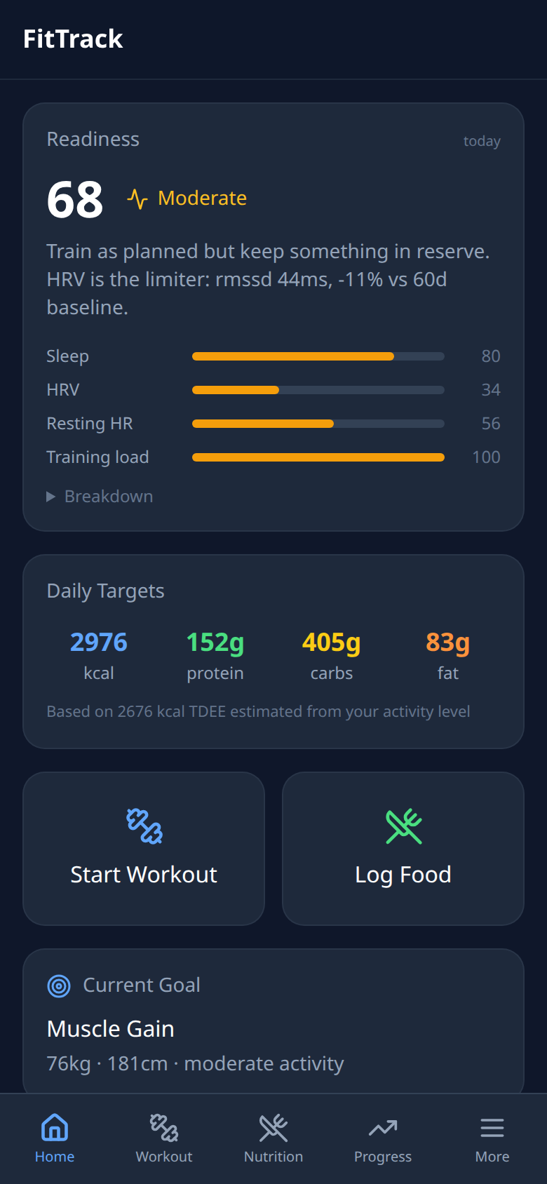 Dashboard with a readiness score of 68 out of 100, its four factors, and daily calorie and macro targets.