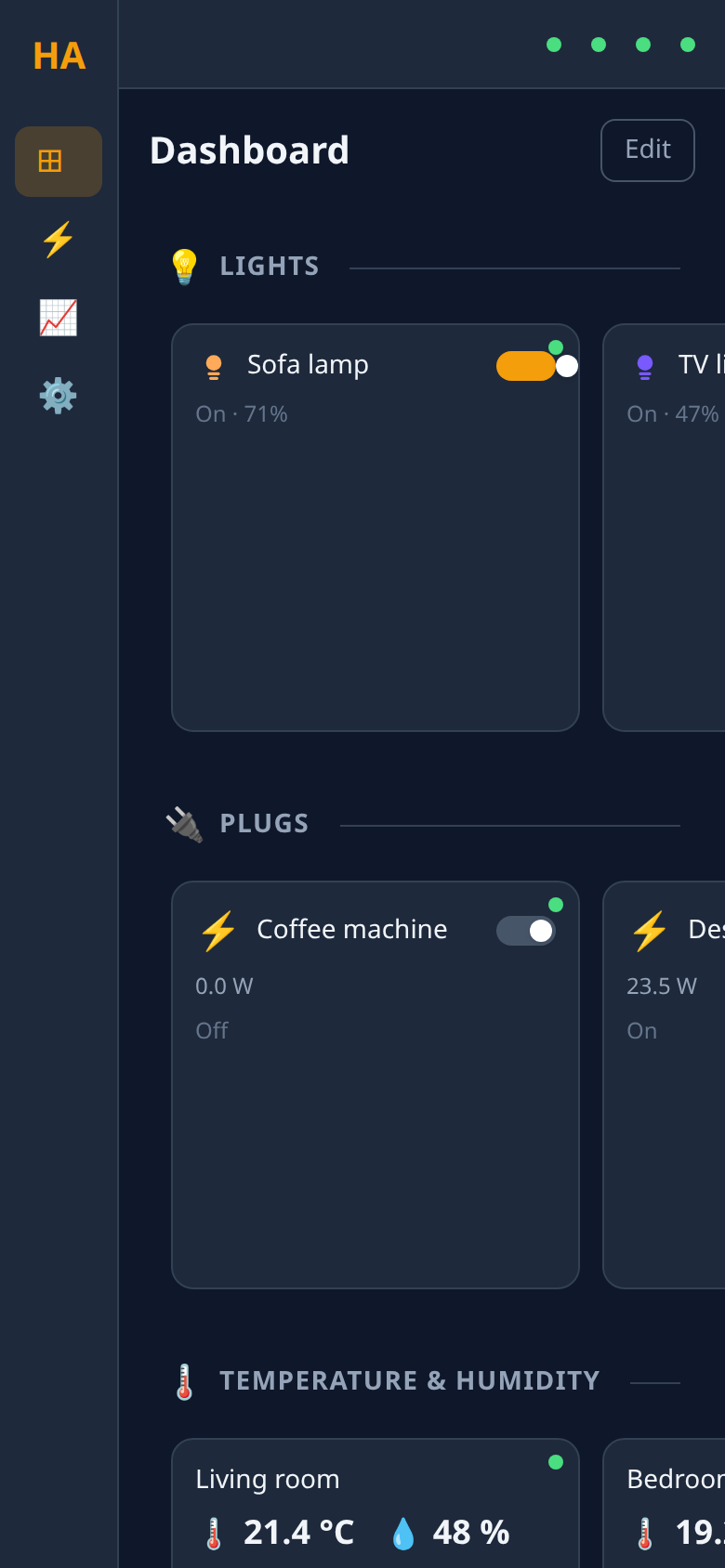 The dashboard on a phone.