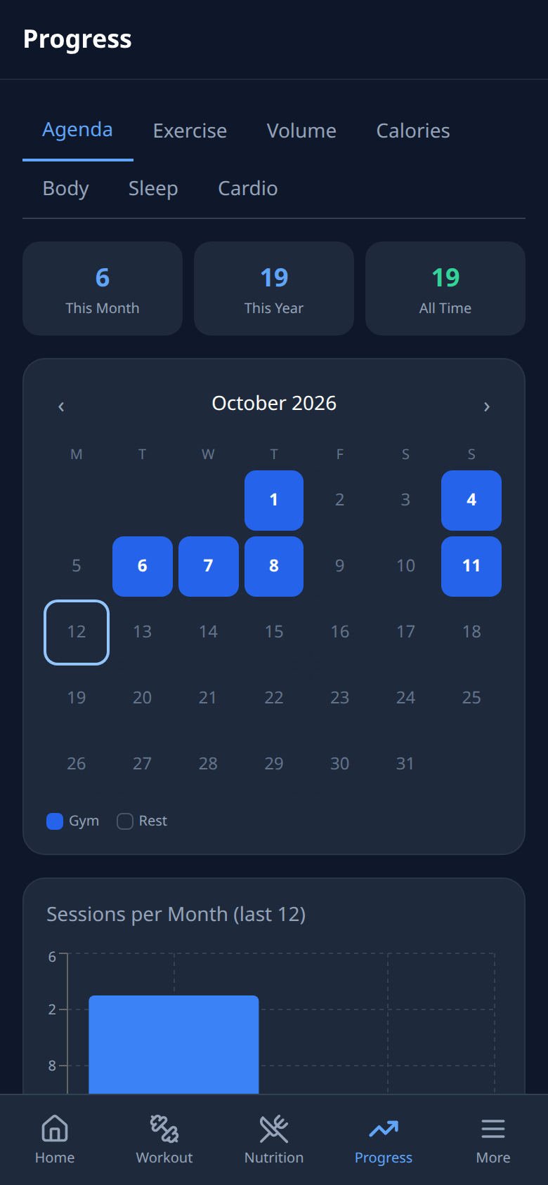 Progress view with a calendar of training days and session counts.